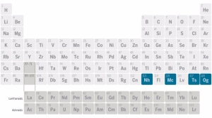 Periyodik Tablo’ya Dört Yeni Element Resmen Eklendi