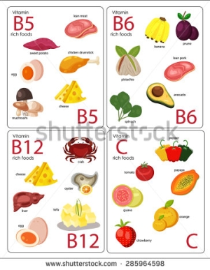 ERKEKLERDE FAZLA VİTAMİN B6 VE B12 AKCİĞER KANSER RİSKİNİ ARTTIRABİLİR DİKKAT...